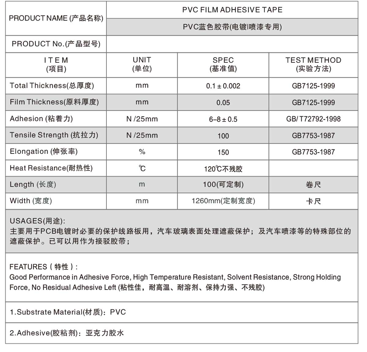 藍(lán)色PVC絕緣高溫膠帶(電鍍噴漆專用)